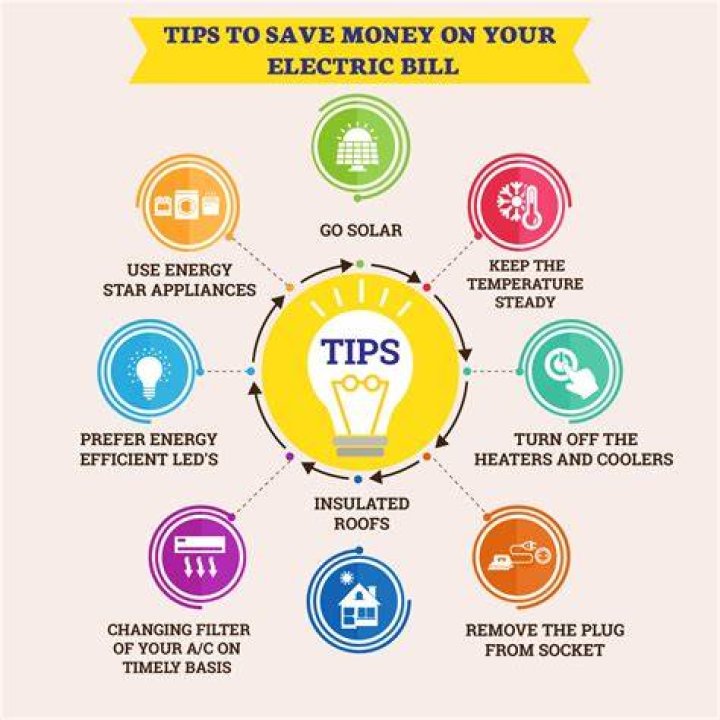 How do you avoid high electric bills?
